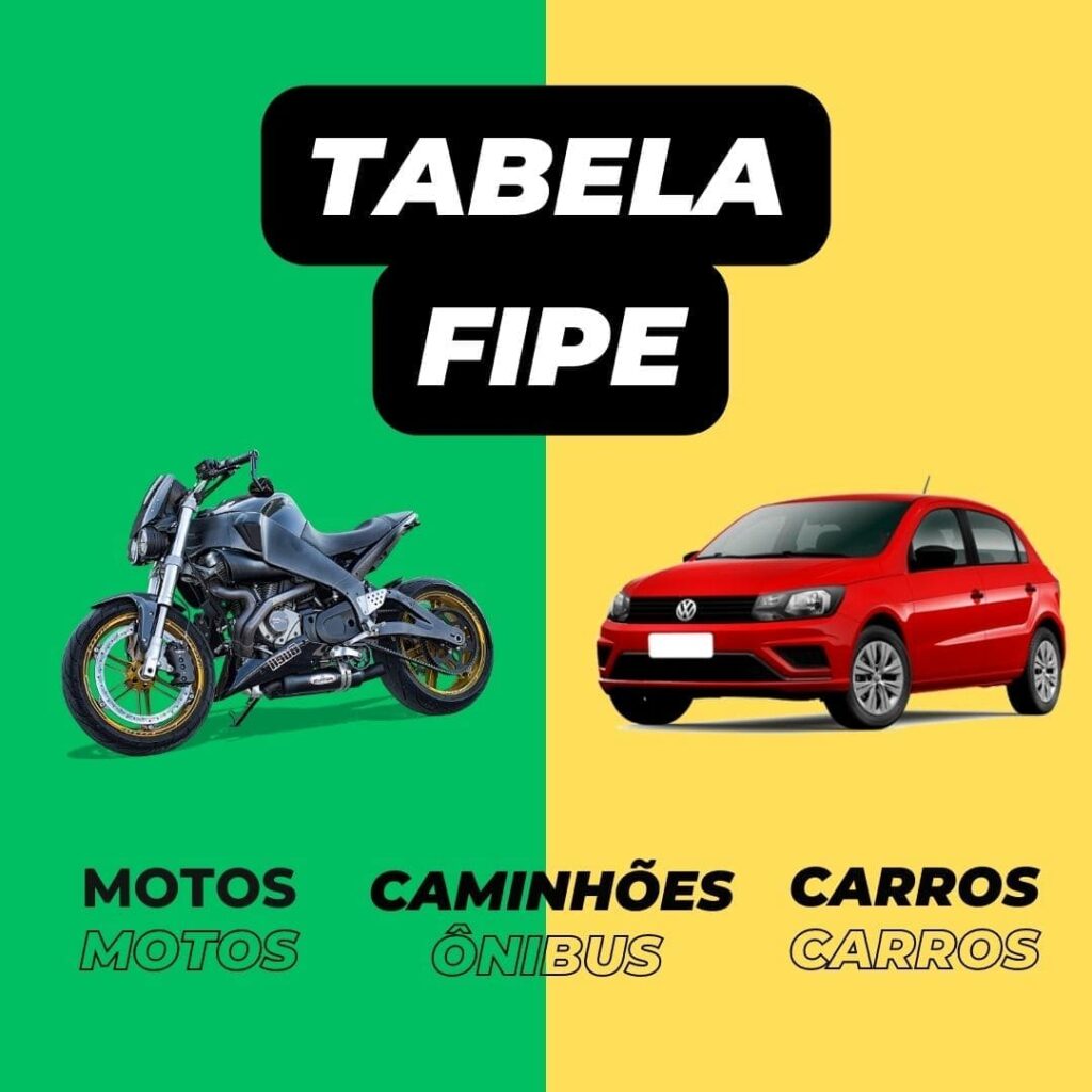 Tabela Fipe é referência na compra de carros usados