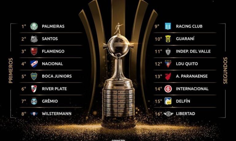 Sorteio da Libertadores-2024: Onde assistir e quem são os 32 articipantes
