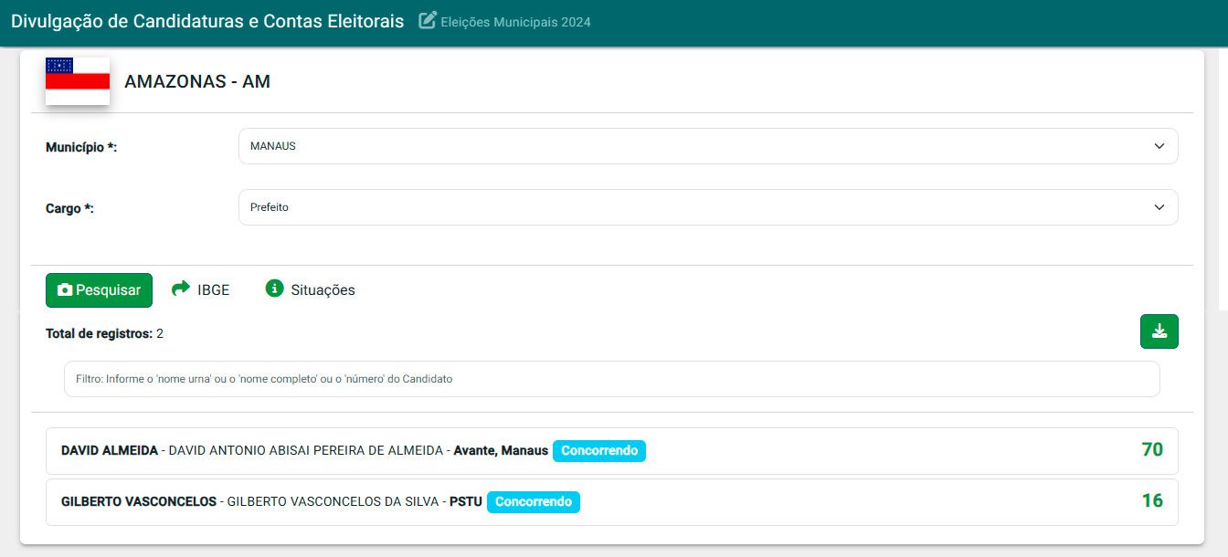 Primeiros registros de candidaturas a prefeito de Manaus são feitos na Justiça Eleitoral