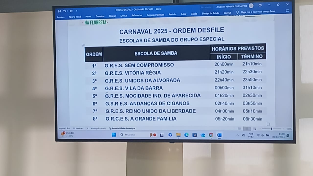 Confira a ordem do desfile do Grupo Especial do Carnaval de Manaus 2025