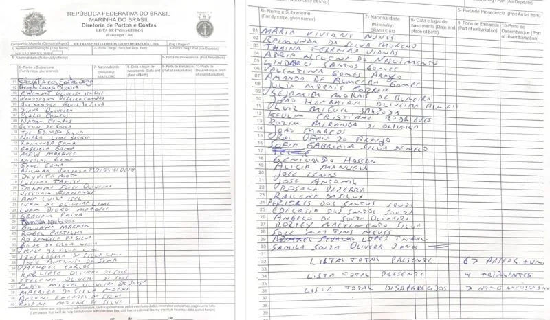 Lista oficial revela que 71 pessoas estavam a bordo de lancha que naufragou em Manaus; 7 seguem desaparecidos