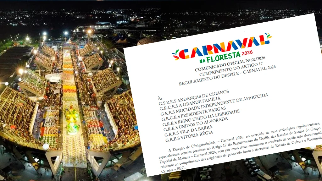 Carnaval 2026: Sete escolas do Grupo Especial perdem pontos antes do desfile; Andanças de Ciganos é a única regular