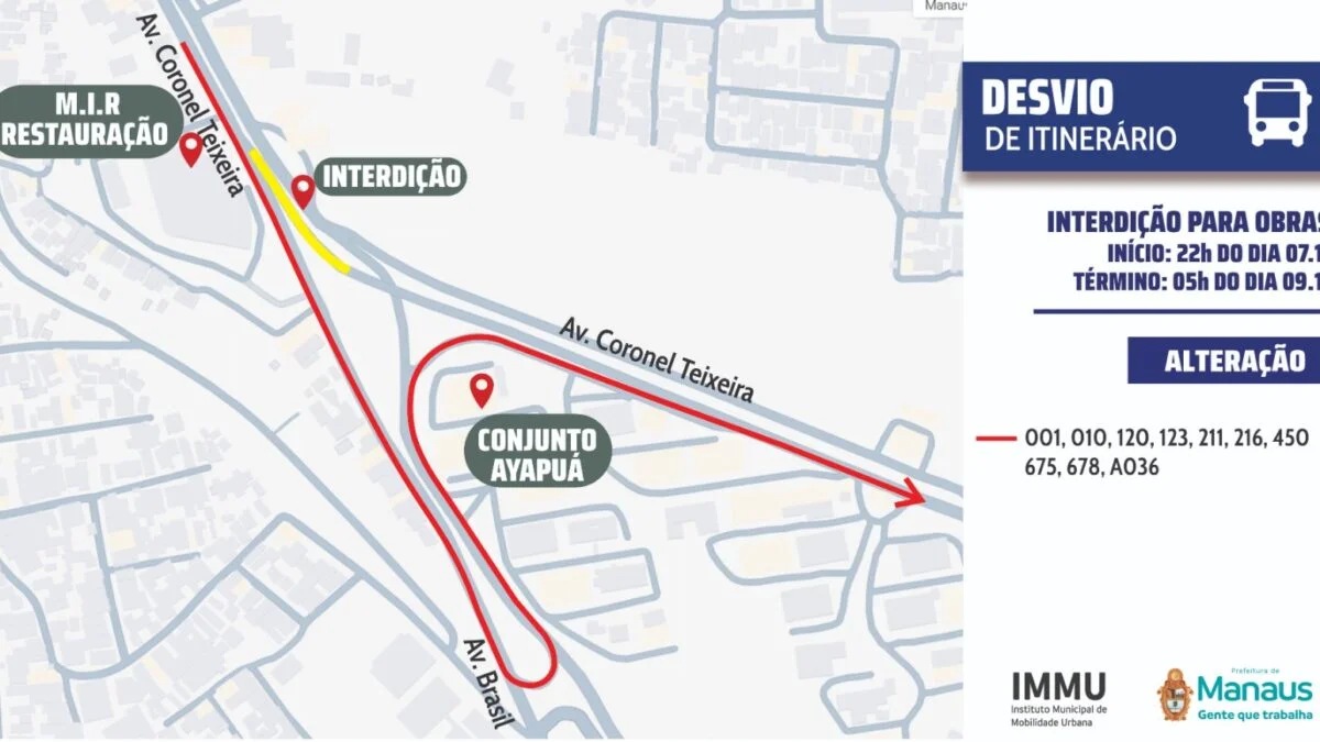Interdição na avenida Coronel Teixeira altera trânsito e dez linhas de ônibus na Compensa