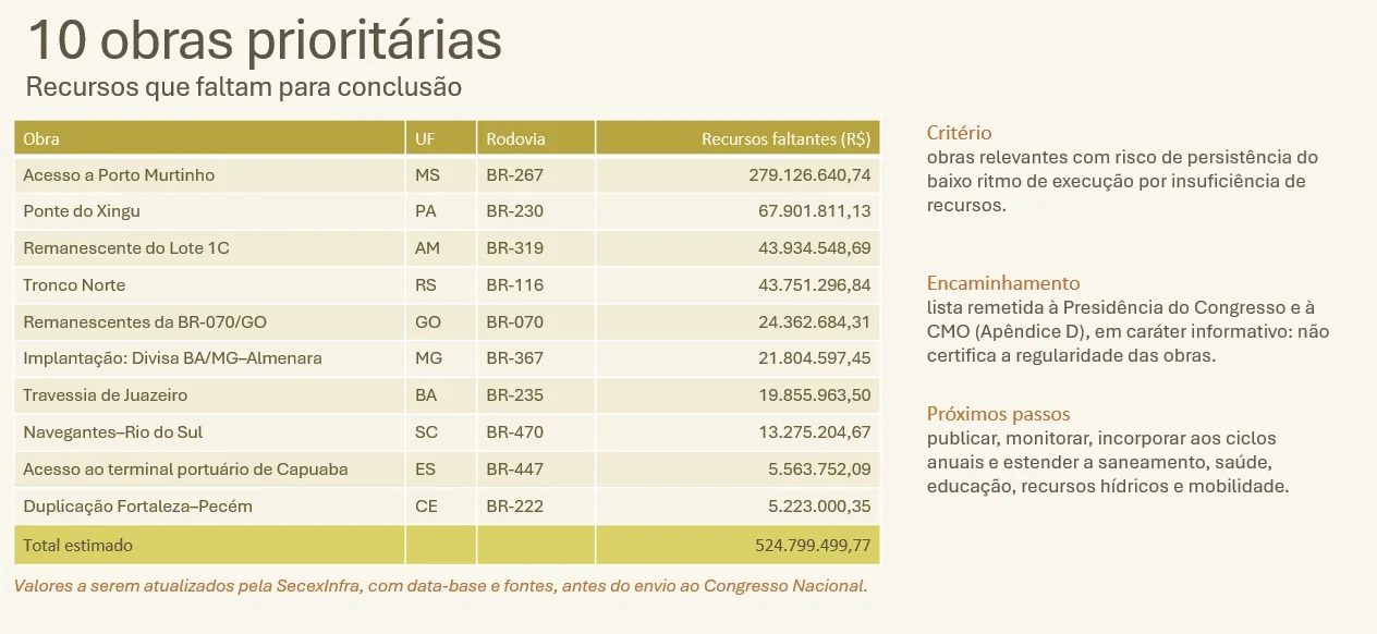 portal remador hkS9pupW